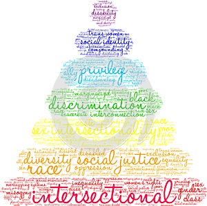 Intersectional Word Cloud