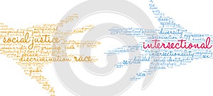 Intersectional Word Cloud