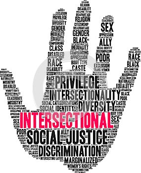 Intersectional Word Cloud