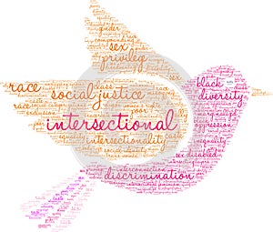 Intersectional Word Cloud