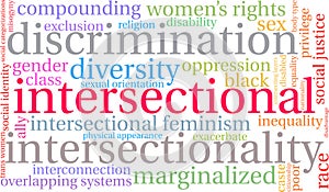 Intersectional Word Cloud