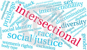 Intersectional Word Cloud