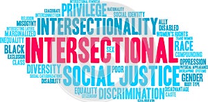 Intersectional Word Cloud