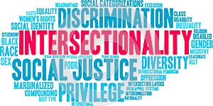 Intersectionality Word Cloud