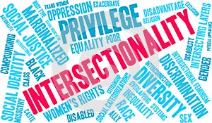 Intersectionality Word Cloud