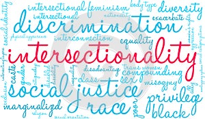 Intersectionality Word Cloud