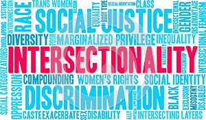 Intersectionality Word Cloud