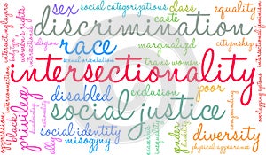 Intersectionality Word Cloud