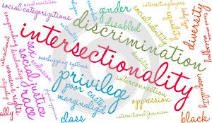 Intersectionality Word Cloud