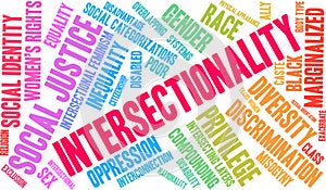 Intersectionality Word Cloud