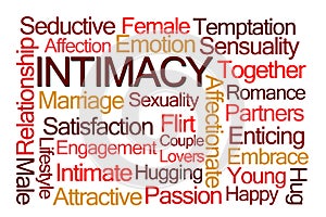 Intimacy Word Cloud