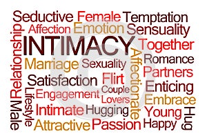 Intimacy Word Cloud photo