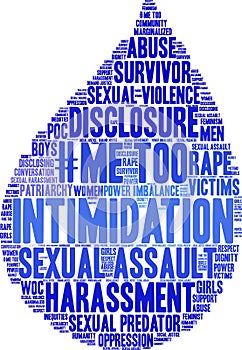 Intimidation Word Cloud