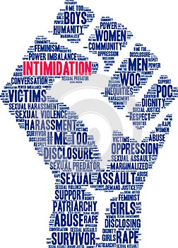 Intimidation Word Cloud photo