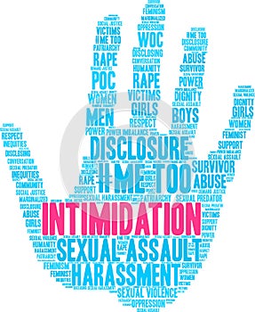 Intimidation Word Cloud photo
