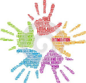 Intimidation Word Cloud photo
