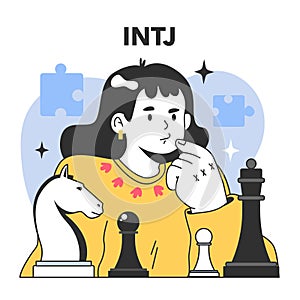 INTJ MBTI type. Character with the introverted, intuitive, thinking
