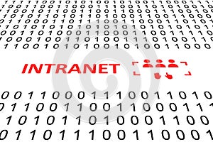 INTRANET concept binary code 3d