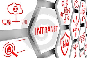 INTRANET concept cell background