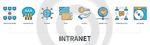 Intranet infographics in minimal flat line style
