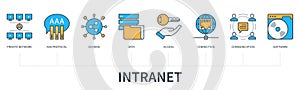 Intranet infographics in minimal flat line style photo