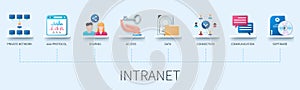 Intranet wb vector infographics in 3d style photo