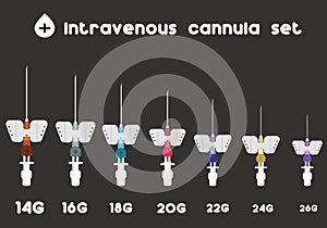 Intravenous cannula set. Different sizes of intravenous cannula.