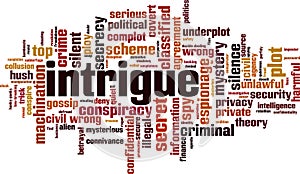 Intrigue word cloud