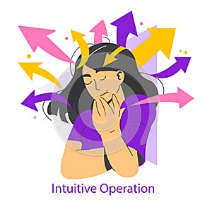Intuitive Operation. Flat Vector Illustration