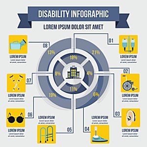 Invalid infographic concept, flat style