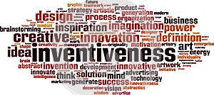 Inventiveness word cloud