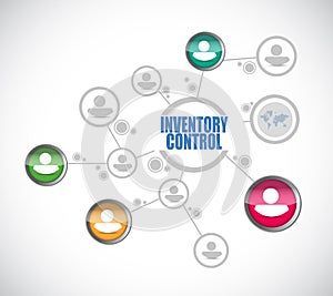 inventory control people diagram sign concept