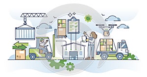 Inventory management as warehouse organization and control outline concept