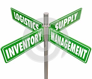 Inventory Management Logistics Supply Control 4 Way Road Signs