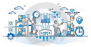 Inventory systems as warehouse supply and order management outline concept