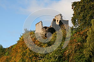 Invergarry Castle