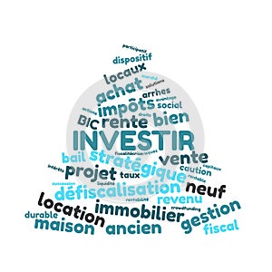 Invest word cloud vector illustration in French language