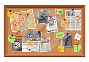 Investigation board. Crime evidence connections chart, pinned newspaper and photos. Research scheme on detective board