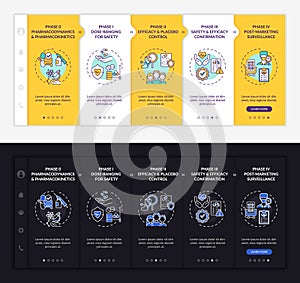 Investigation stages onboarding vector template