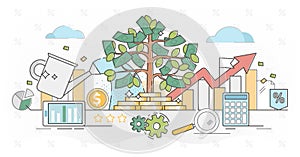 Investing money outline concept vector illustration