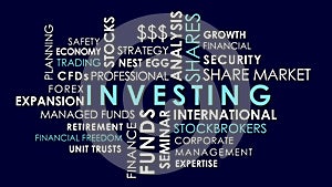 Investing and share market related words animated text word cloud.