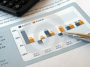 Investment chart