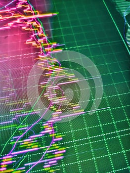 Investment of growth on currency rate. Finance graph on a computer screen. Financial stock market. Stock market, trend line in a