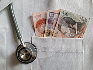 investment with honduran money in medical review and health care