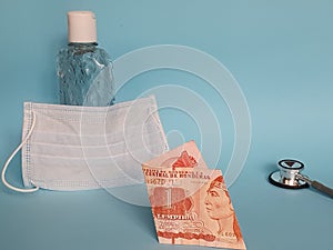 investment in hygiene materials for disease prevention