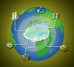 investment process network of immovable property on earth