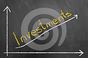 Investments chalk text and arrow up graphic on blackboard