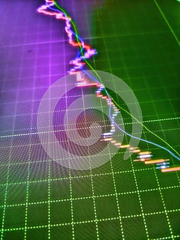 Investor managing portfolio. Stock trade live. Business graphs and charts on table. Financial stock market numbers and city light