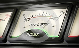 Investor sentiment. Fear and greed index