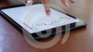 Investor touching smart phone for Trading